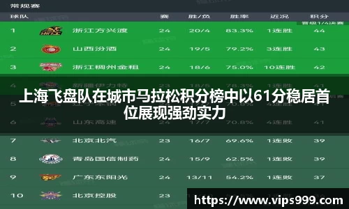 龙8long8